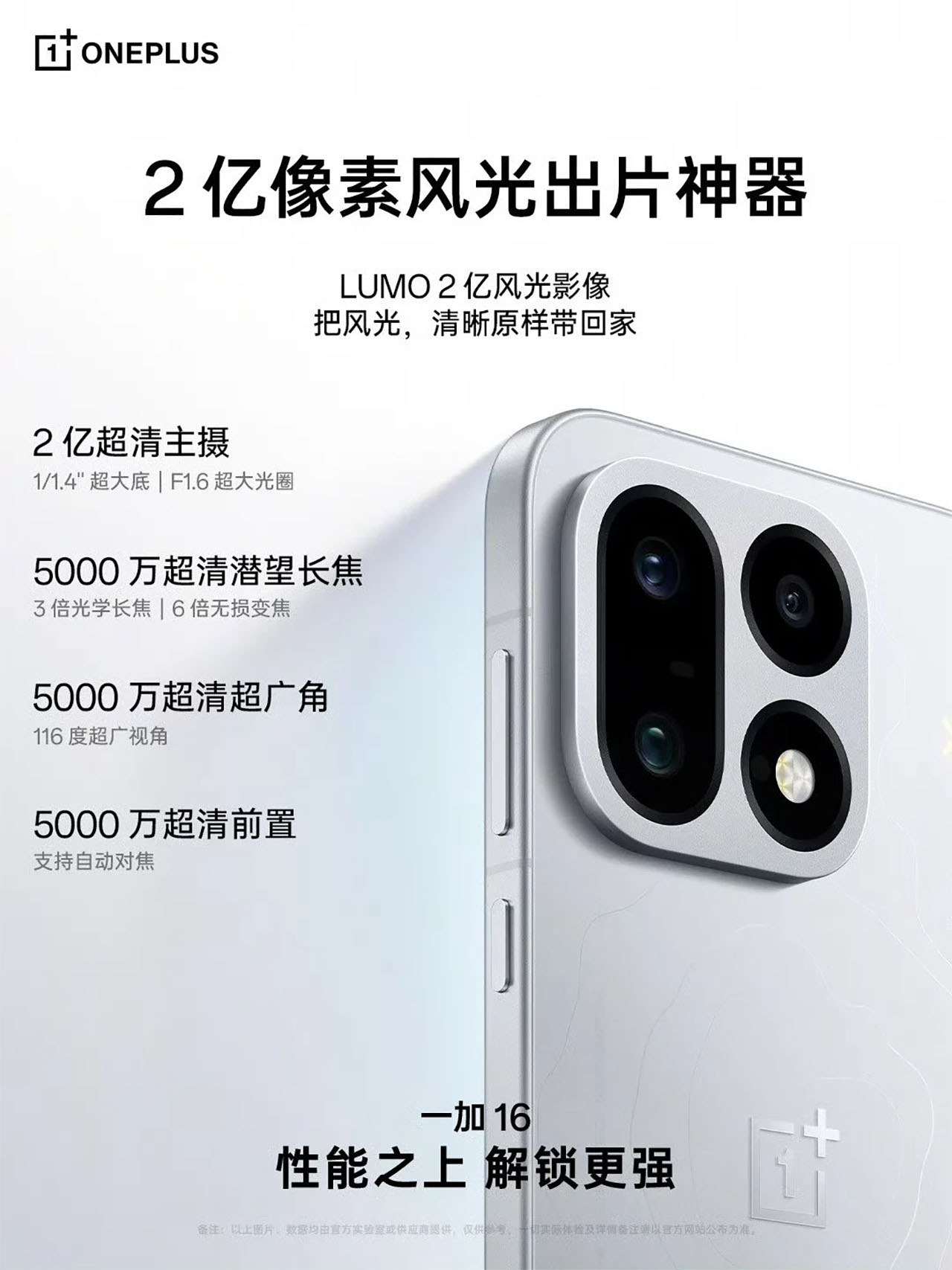 Rò Rỉ Thông Số Camera Của Oneplus 16