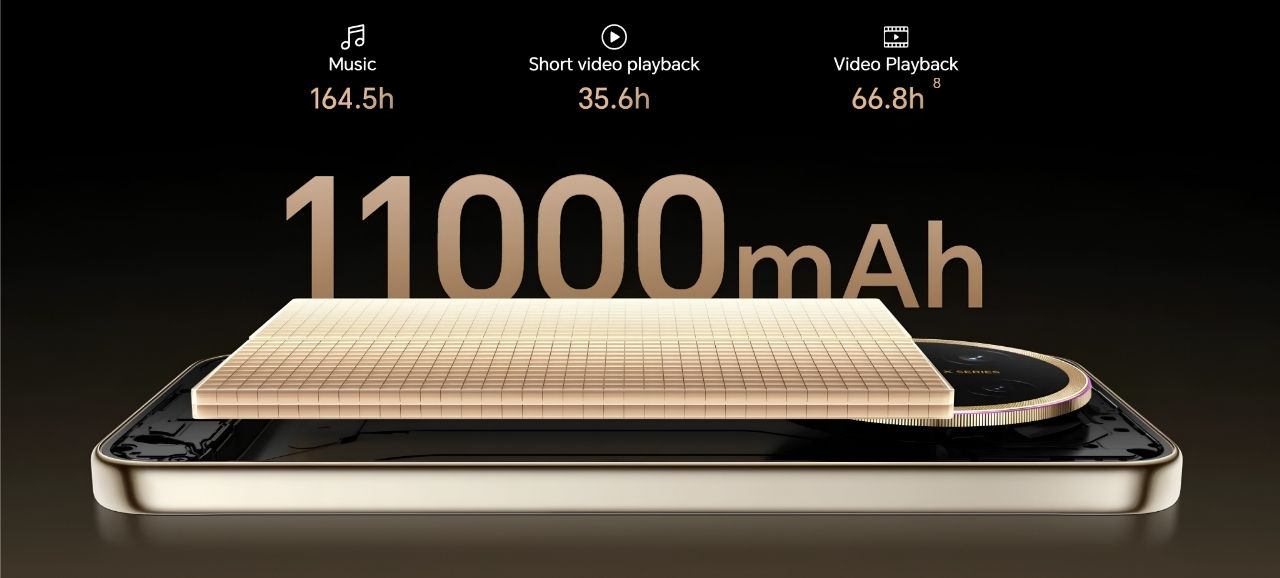 Honor X9E Pro