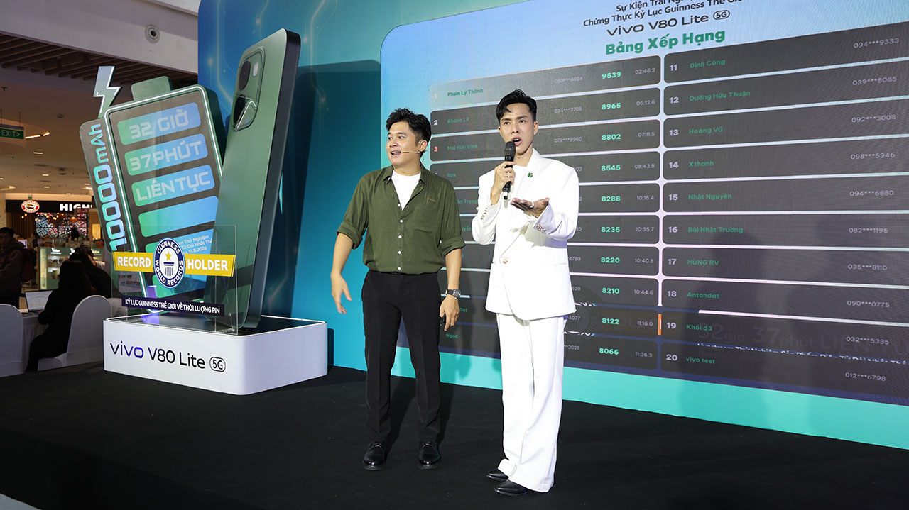 Sự Kiện Ra Mắt Vivo V80 Lite 5G