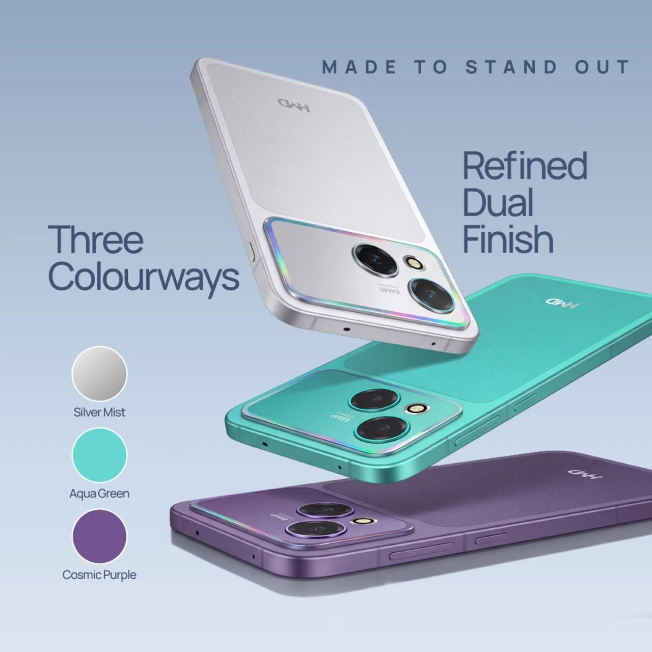 Hmd Vibe 2 Pro 5G