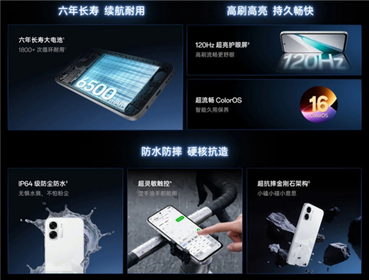 Oppo K15X