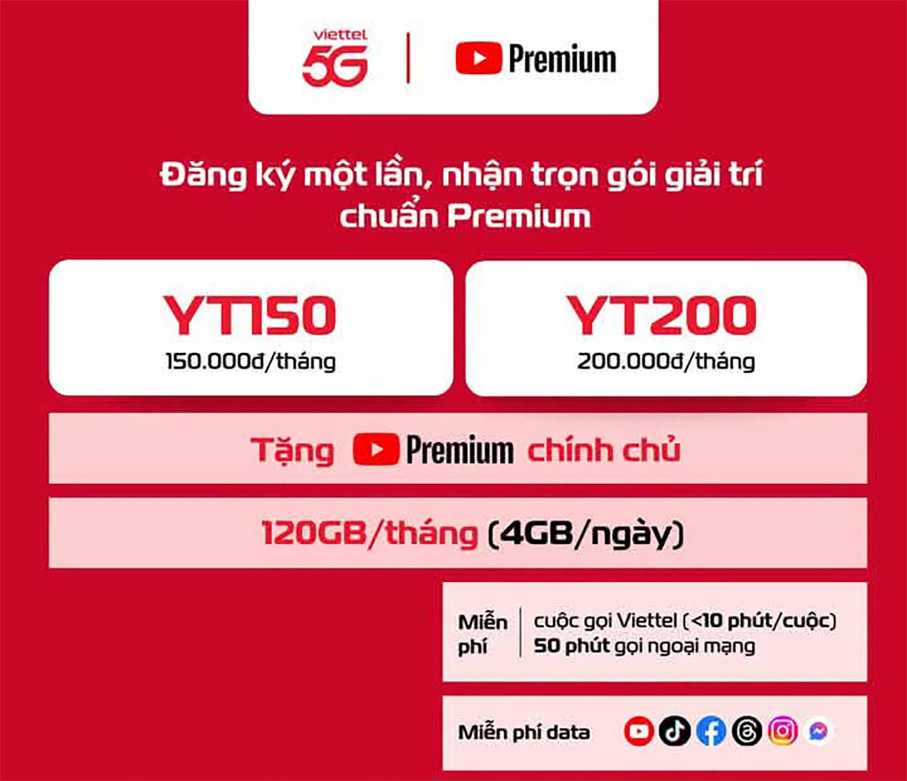 Cách Đăng Ký Gói Cước Yt150, Yt200 Viettel