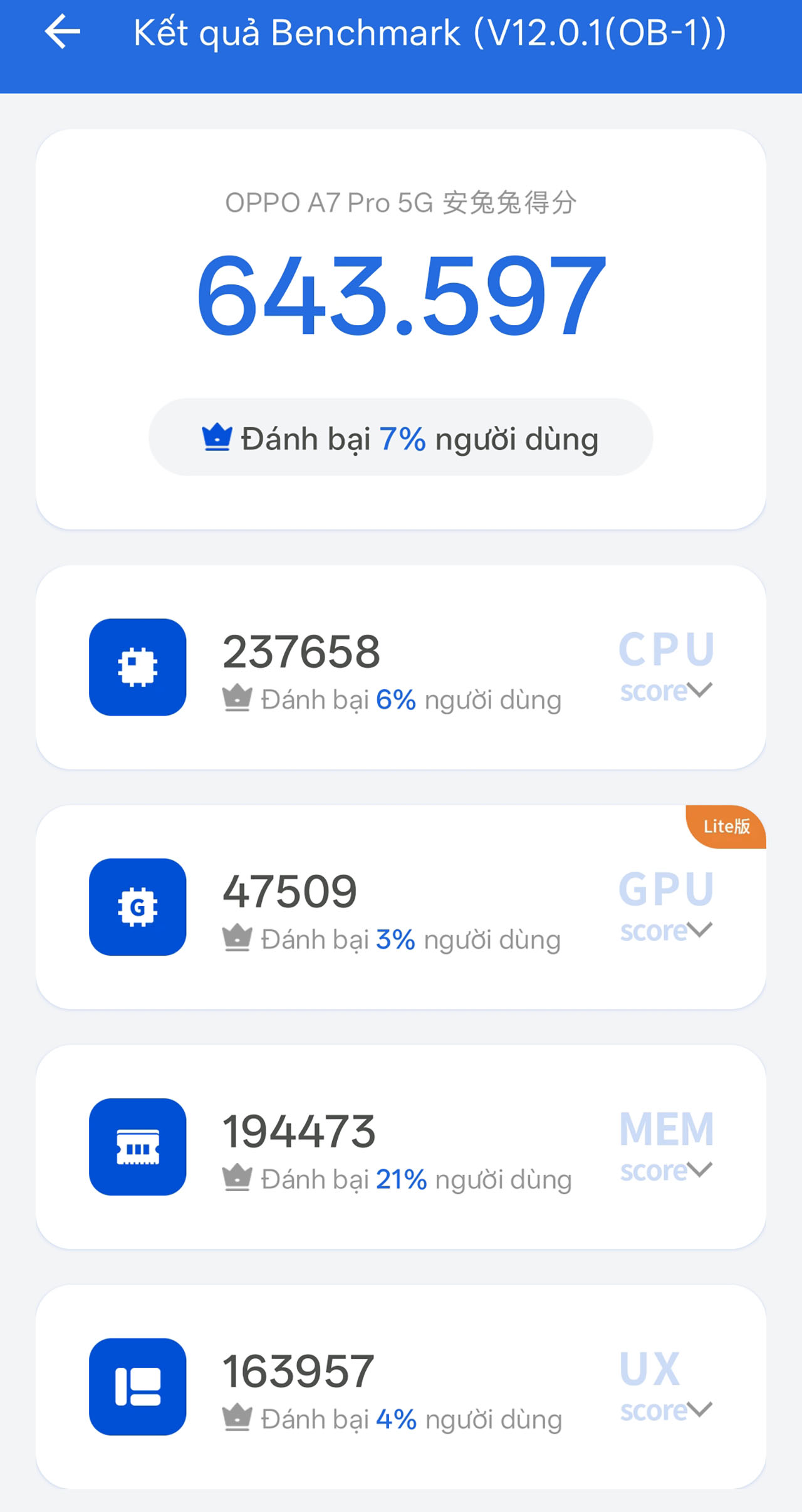 Đánh Giá Oppo A7 Pro 5G