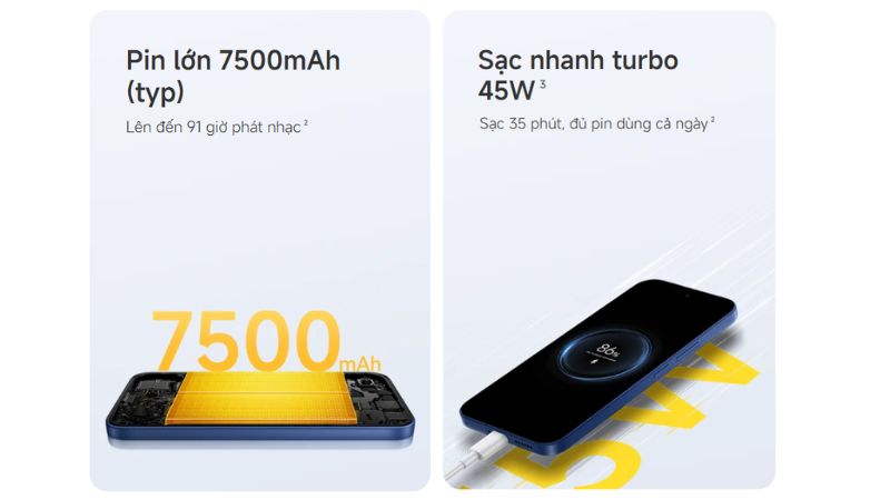Poco C95 Pro Pin Và Sạc