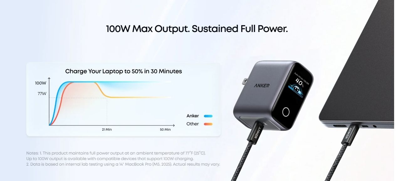 Anker Anker