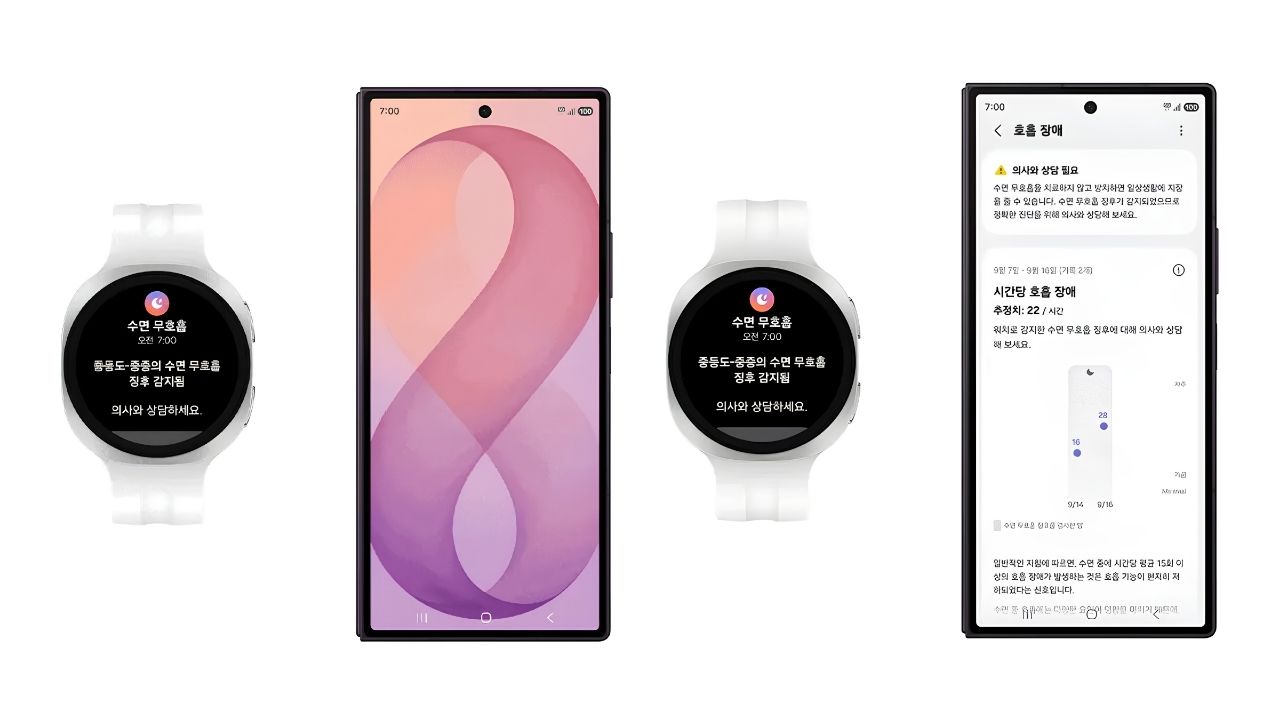 Samsung Samsung