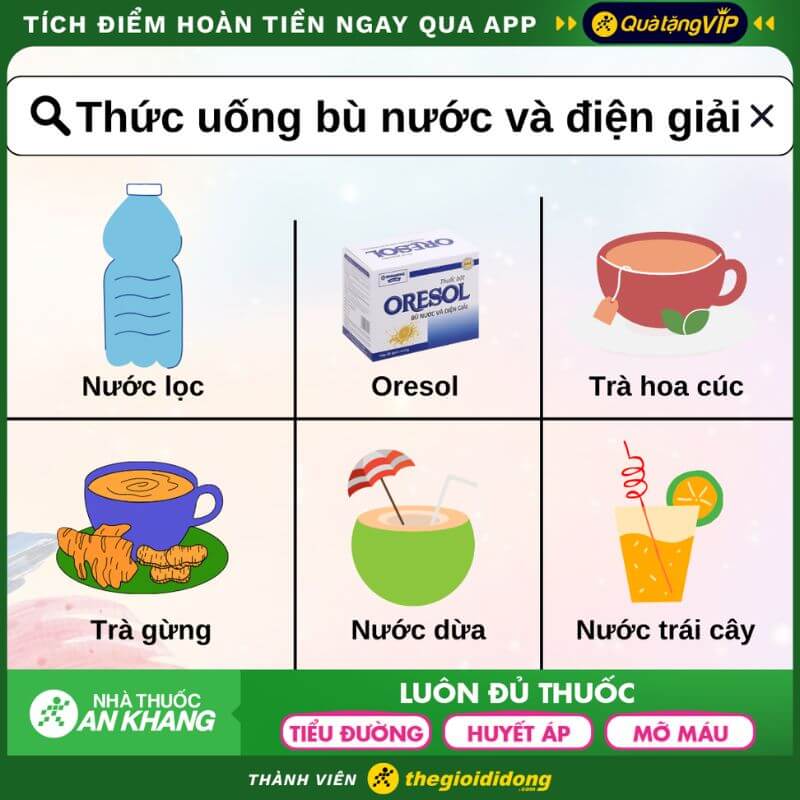 Thức uống bù nước và điện giải