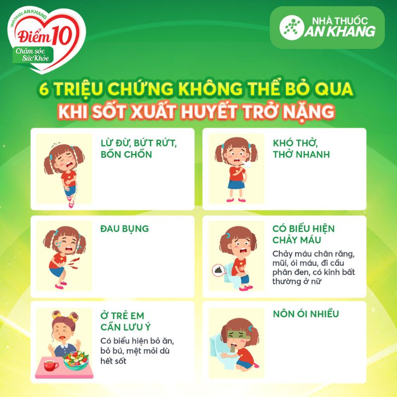 Triệu chứng sốt xuất huyết thể nặng