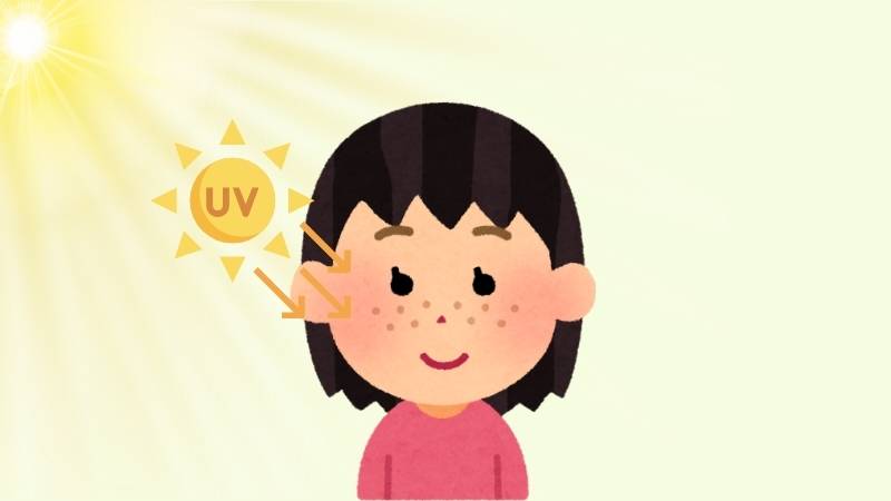 Tàn nhang chủ yếu xuất hiện do tác động của tia UV từ mặt trời Tàn nhang chủ yếu xuất hiện do tác động của tia UV từ mặt trời