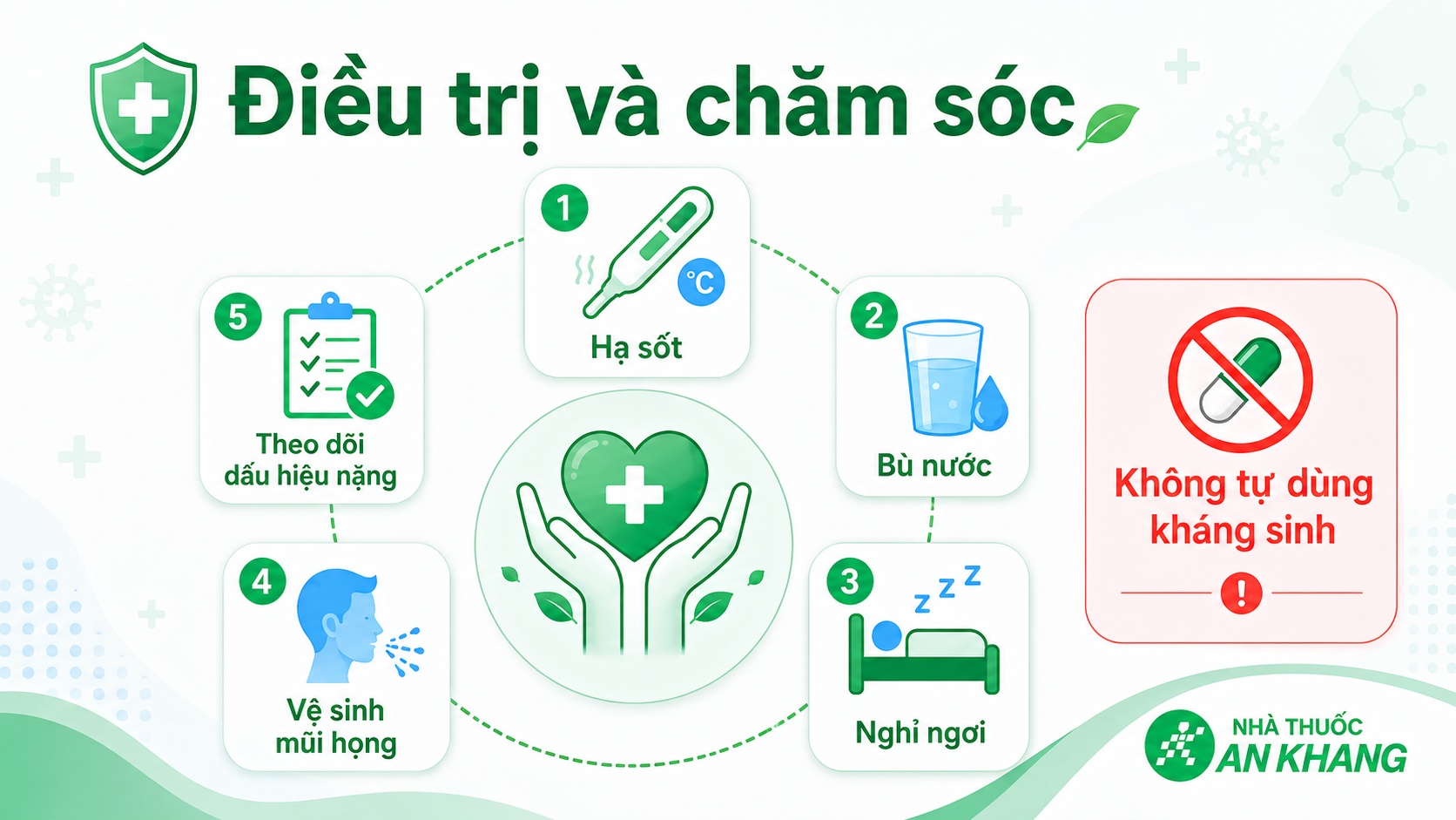 Người mắc adenovirus chủ yếu được chăm sóc hỗ trợ bằng cách hạ sốt đúng cách, bù nước, nghỉ ngơi và theo dõi dấu hiệu nặng.