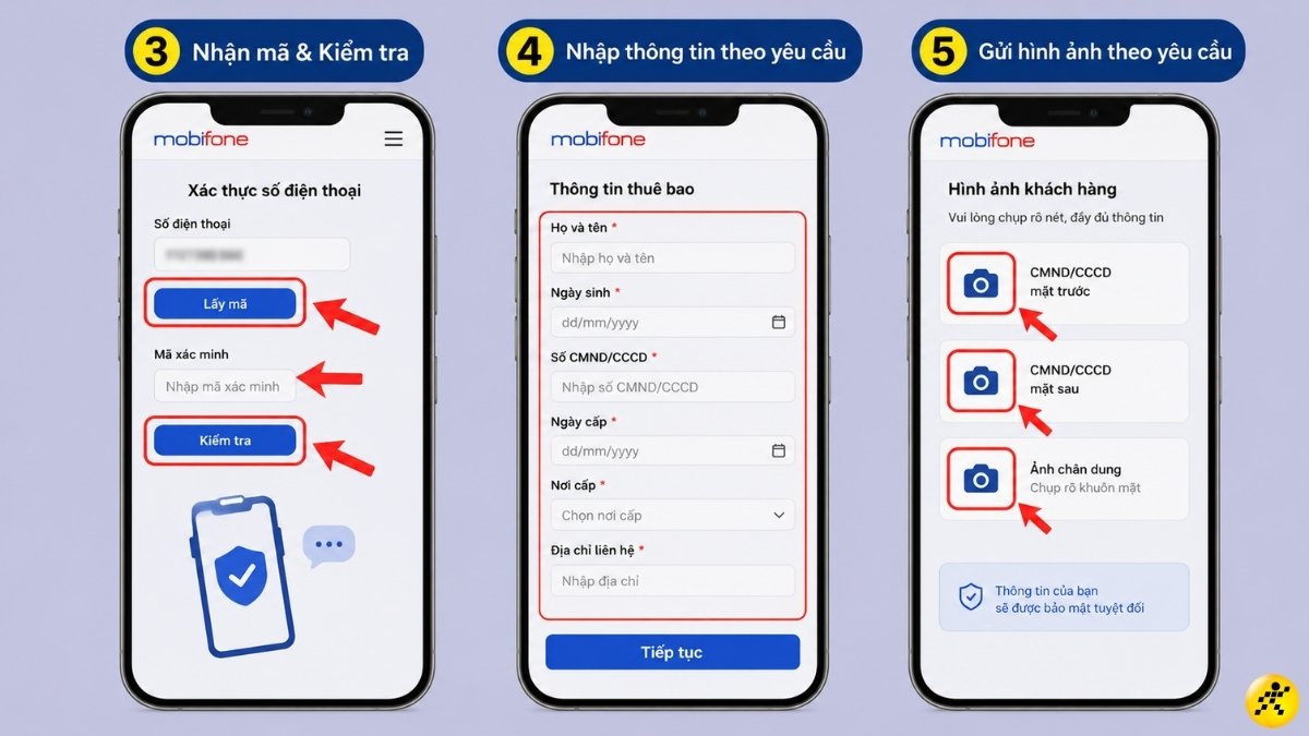 Đăng ký online bằng qua website MobiFone Đăng ký online bằng qua website MobiFone