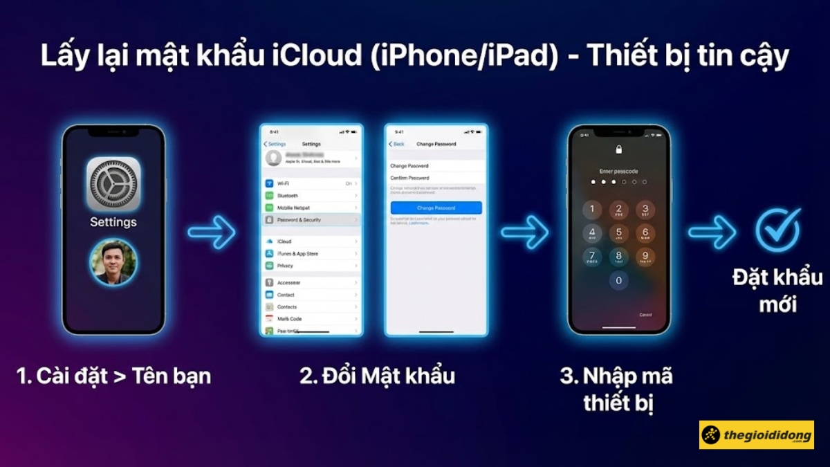 Lấy lại mật khẩu iCloud bằng iPhone, iPad