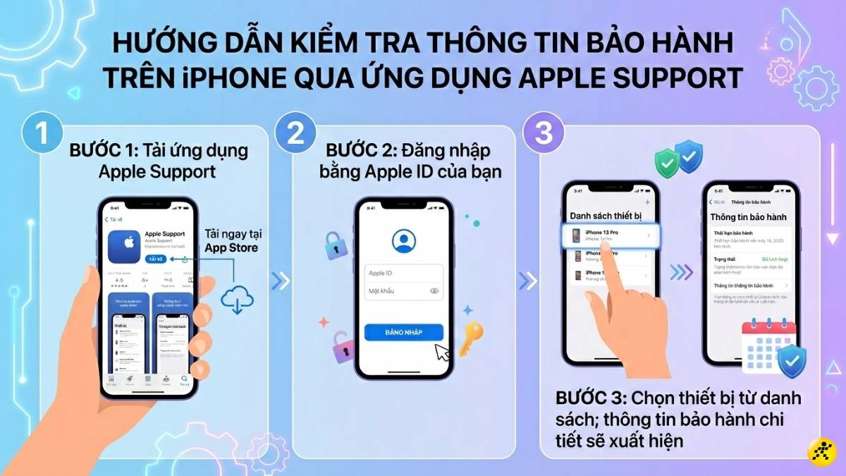 Kiểm tra qua ứng dụng Apple Support Kiểm tra qua ứng dụng Apple Support