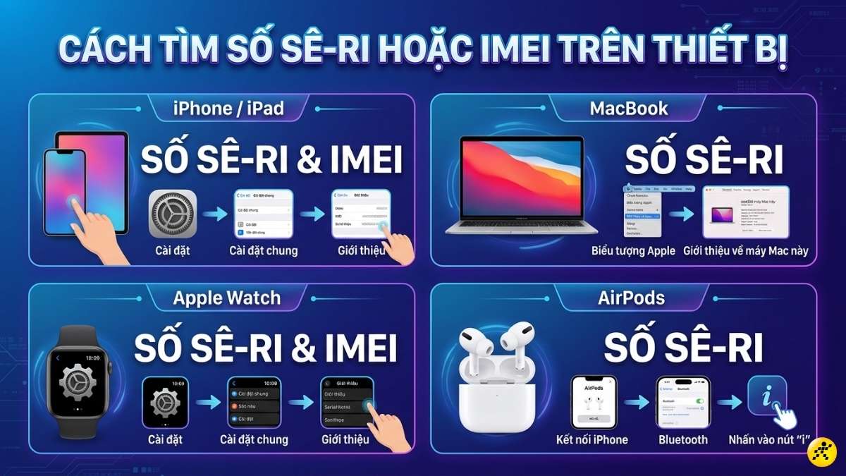 Cách tìm mã Serial hoặc IMEI trên từng thiết bị Cách tìm mã Serial hoặc IMEI trên từng thiết bị