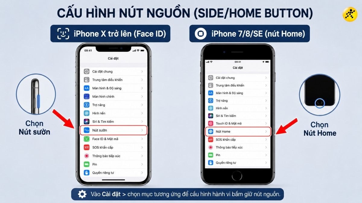Cấu hình nút Sườn hoặc nút Home Cấu hình nút Sườn hoặc nút Home