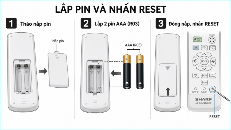 Lắp đúng hai pin AAA và nhấn RESET trước khi sử dụng remote Sharp