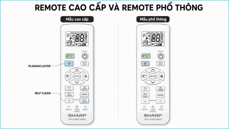 Remote mẫu cao cấp có thêm PLASMACLUSTER và SELF CLEAN so với mẫu phổ thông