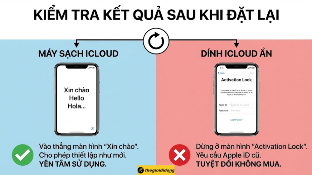 Đợi m&aacute;y khởi động lại v&agrave; kiểm tra kết quả