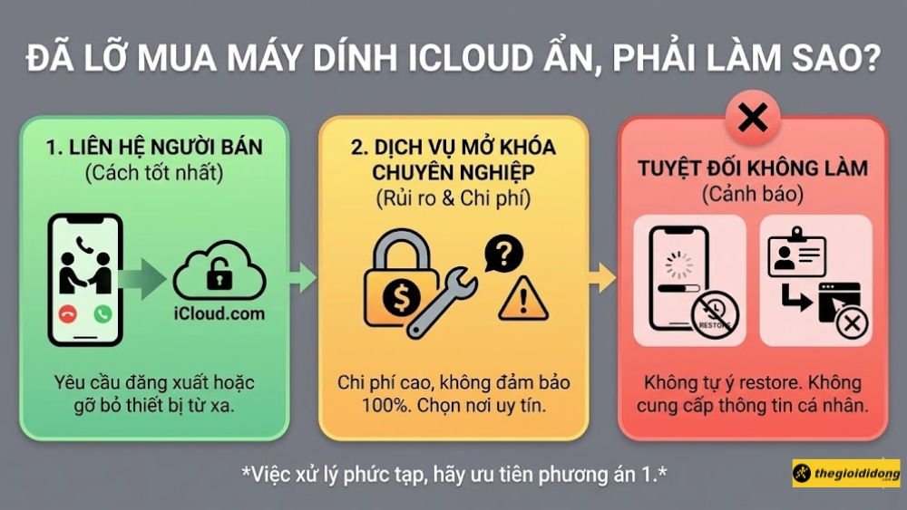 Xử l&yacute; một thiết bị đ&atilde; d&iacute;nh iCloud ẩn 