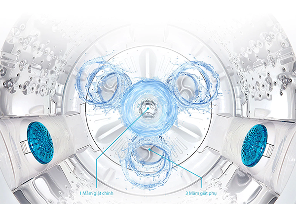 Lực đấm nước hướng thẳng xuống quần áo, giúp đánh bật vết bật hiệu quả