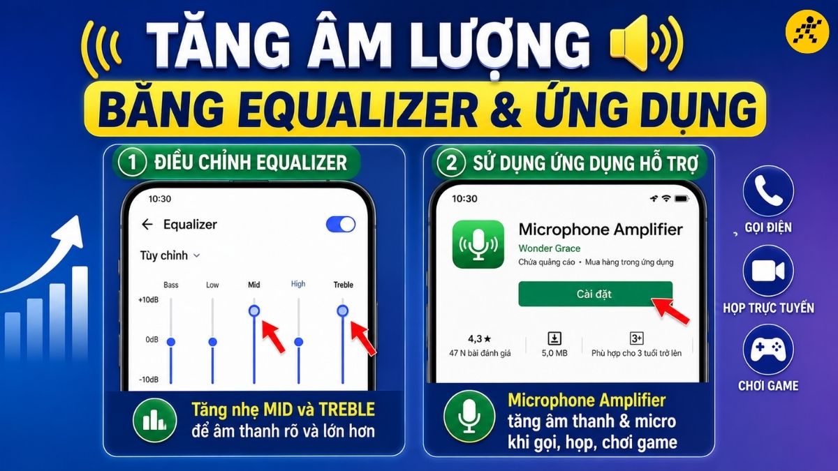 Điều chỉnh Equalizer Điều chỉnh Equalizer