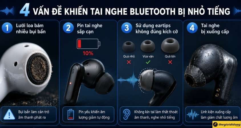 Nguyên nhân khiến âm thanh tai nghe kém chất lượng Nguyên nhân khiến âm thanh tai nghe kém chất lượng