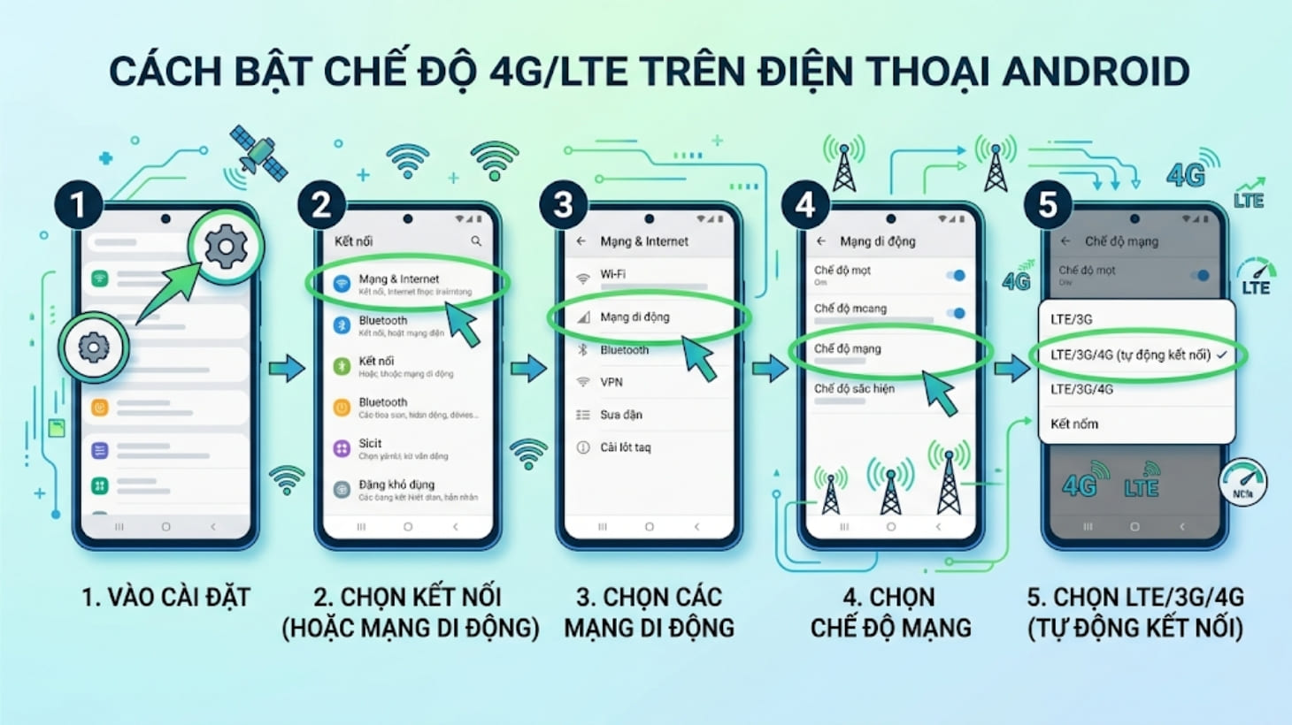 Bật chế độ 4G/5G trên điện thoại Android