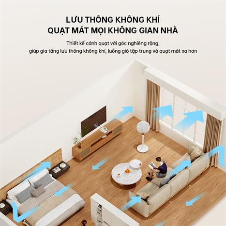Sử dụng Quạt đứng AQUA 7 cánh AQS-FED3501R(W)-VN 50W giúp làm mát ở mọi vị trí trong căn phòng
