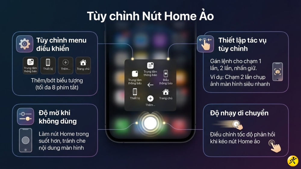 C&aacute;ch t&ugrave;y chỉnh n&uacute;t Home ảo tr&ecirc;n iPhone