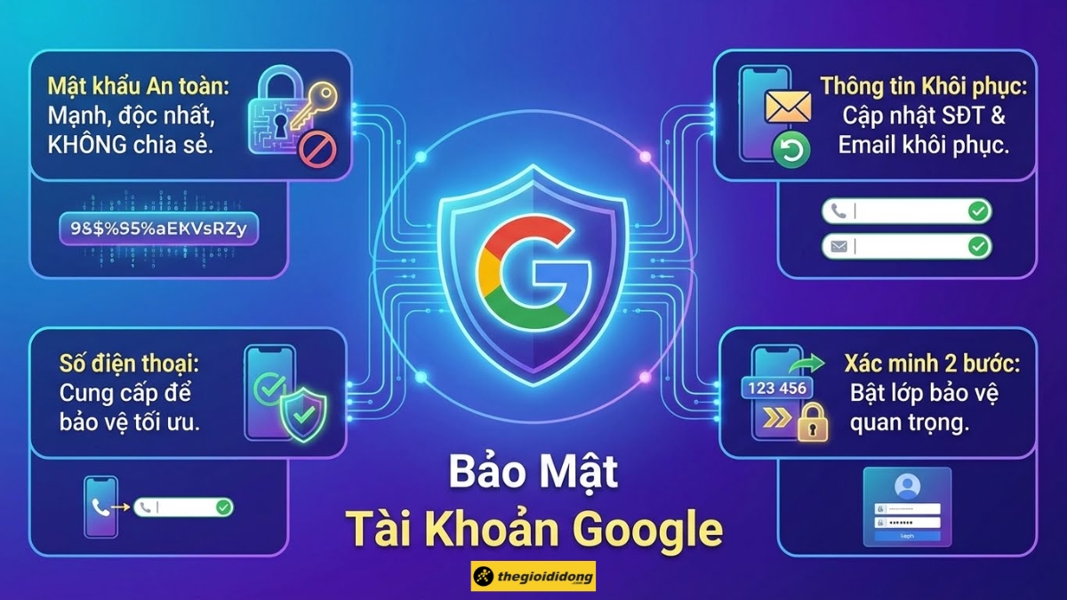 Lưu ý quan trọng khi tạo tài khoản Google Lưu ý quan trọng khi tạo tài khoản Google