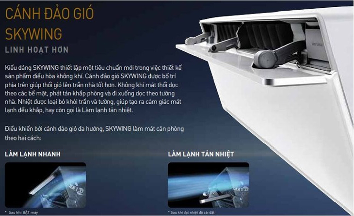 Cấu tạo cánh đảo gió Skywing độc đáo