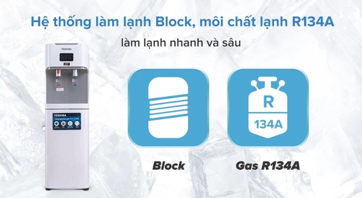 Cây nước nóng lạnh Toshiba RWF-W1669BV(W1) 650W