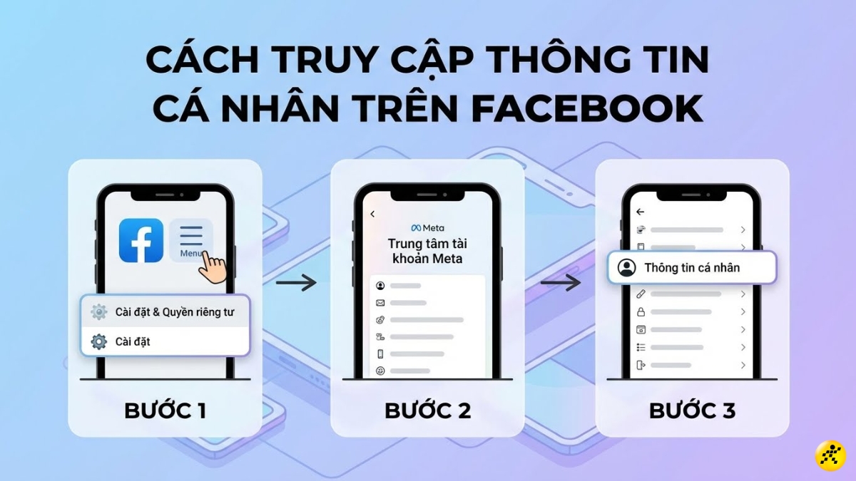 Chọn mục Thông tin cá nhân Chọn mục Thông tin cá nhân