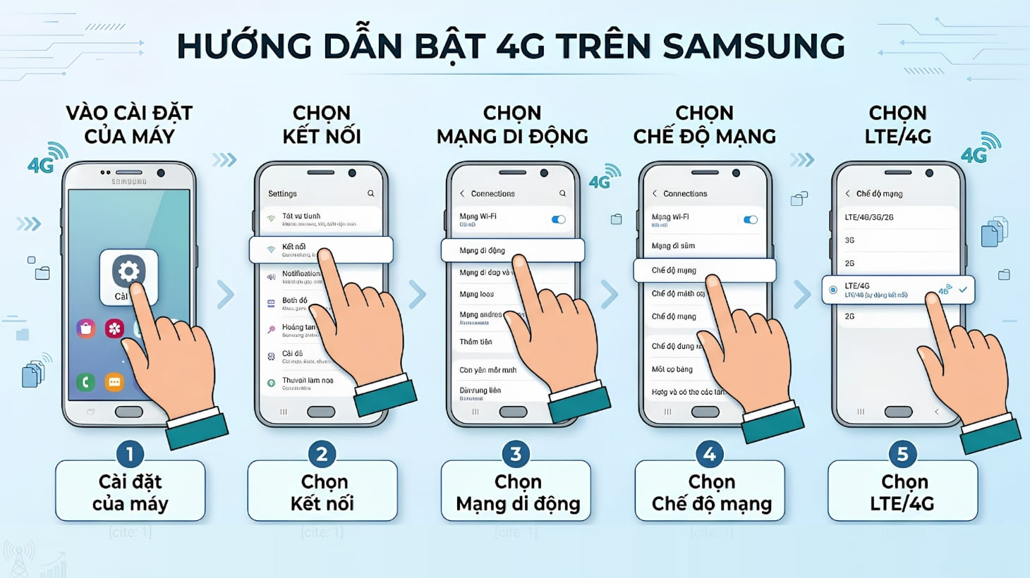 Cách bật 4G trên Samsung trong phần Cài đặt Cách bật 4G trên Samsung trong phần Cài đặt