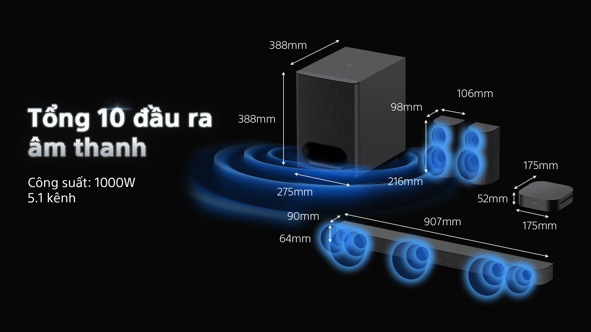Sony HT-S60 sở hữu âm thanh vòm 360° Dolby Atmos, công suất 1000W, phù hợp tivi 65 inch trở lên