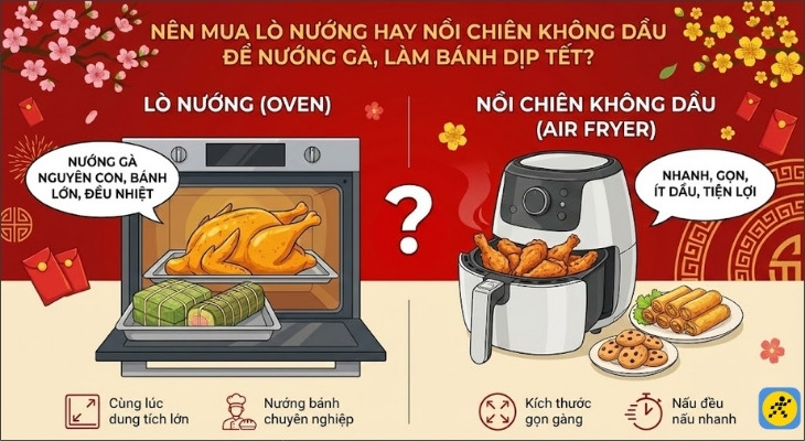 Lò nướng hay nồi chiên không dầu đều có những ưu điểm riêng để phục vụ công việc nấu nướng ngày tết