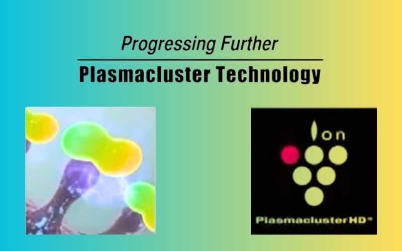 Công nghệ Plasmacluster ion (PIC) của Sharp