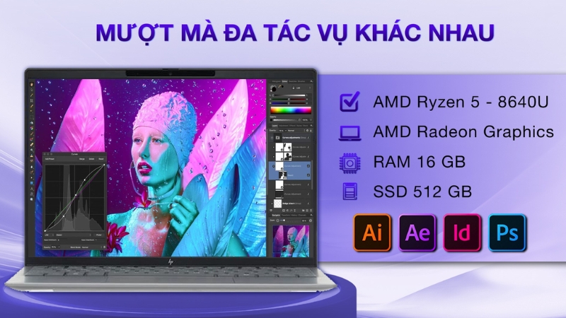 HP EliteBook 635 Aero G11 R5