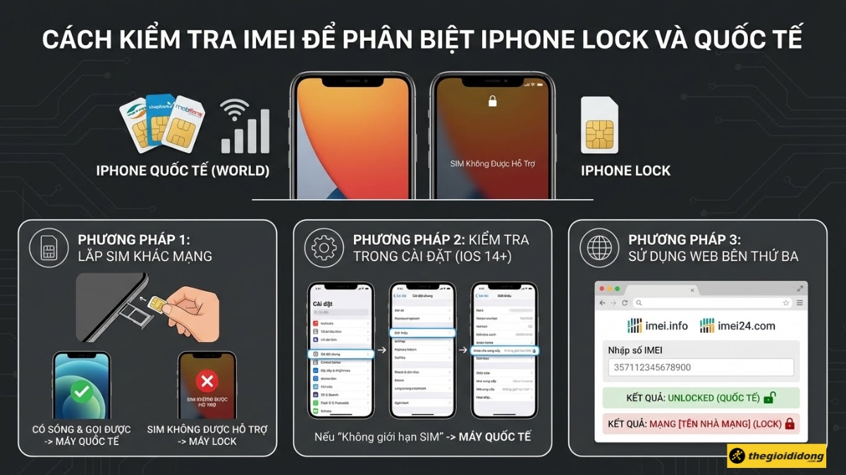 C&aacute;ch check IMEI để ph&acirc;n biệt iPhone Lock v&agrave; Quốc tế