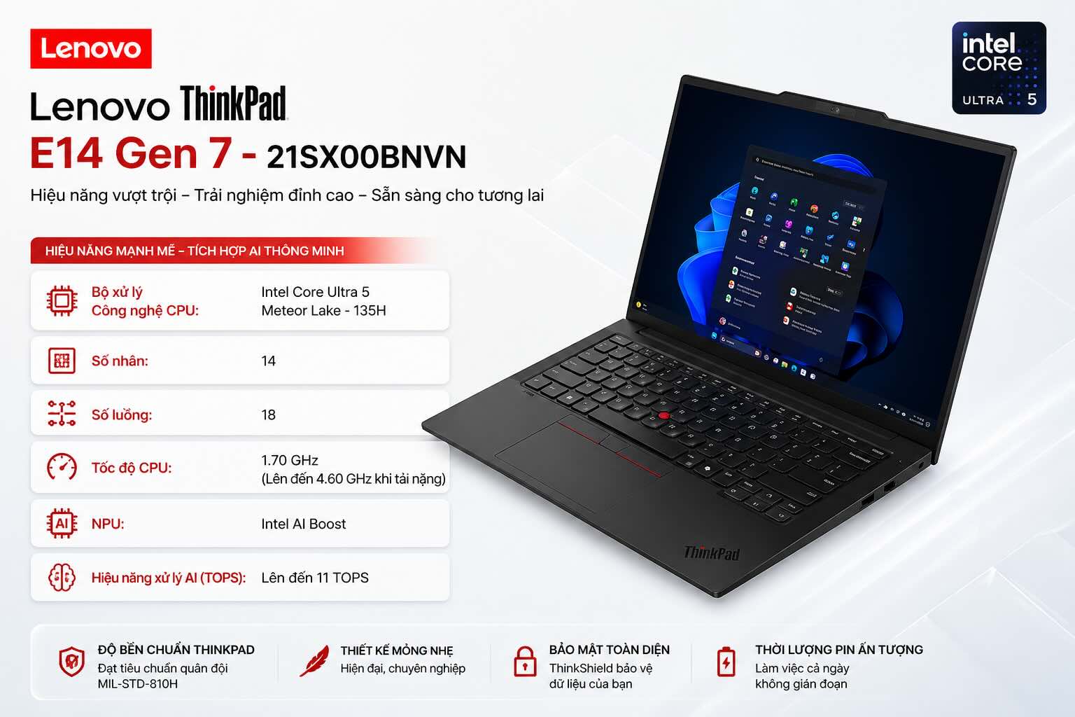 Laptop Lenovo ThinkPad E14 Gen7