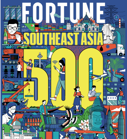 MWG Là Doanh Nghiệp Bán Lẻ Việt Nam Duy Nhất Lọt Top 100 Doanh Nghiệp Lớn Nhất Đông Nam Á - Fortune Southeast Asia 500