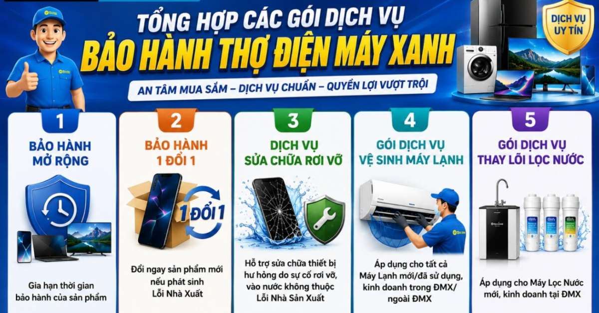 TỔNG HỢP GÓI DỊCH VỤ BẢO HÀNH, SỬA CHỮA THỢ ĐIỆN MÁY XANH