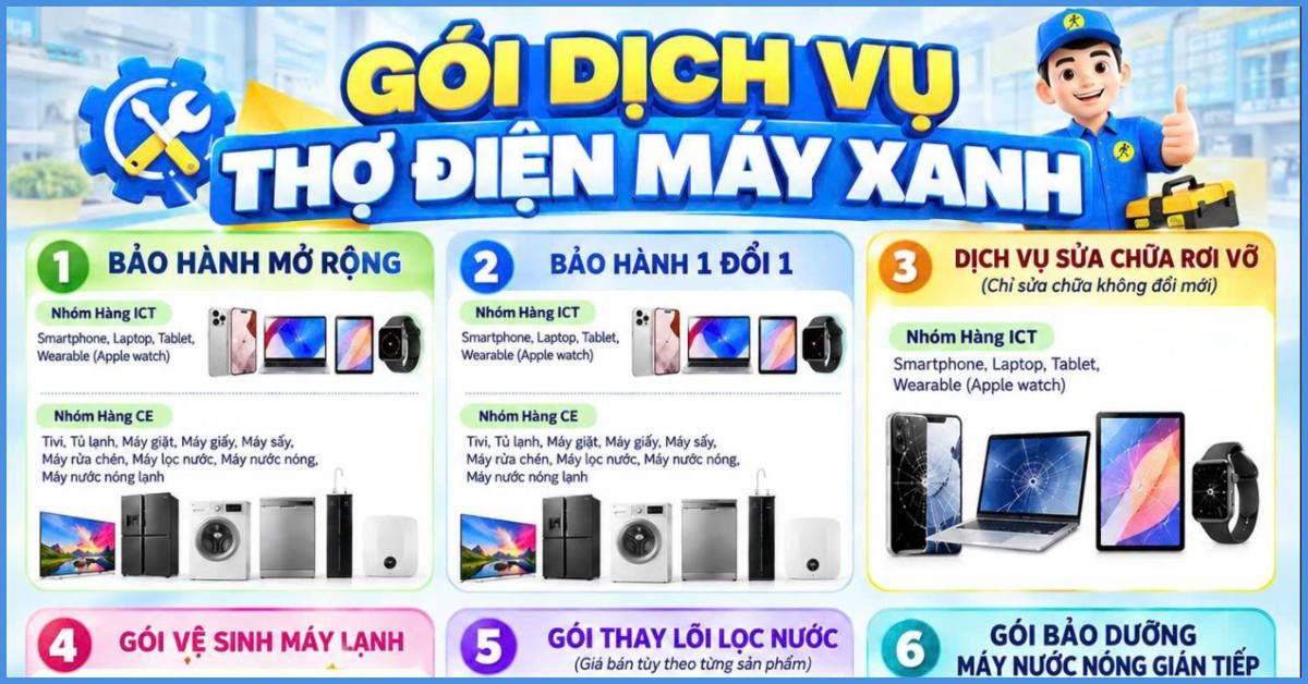 TỔNG HỢP GÓI DỊCH VỤ BẢO HÀNH, SỬA CHỮA THỢ ĐIỆN MÁY XANH