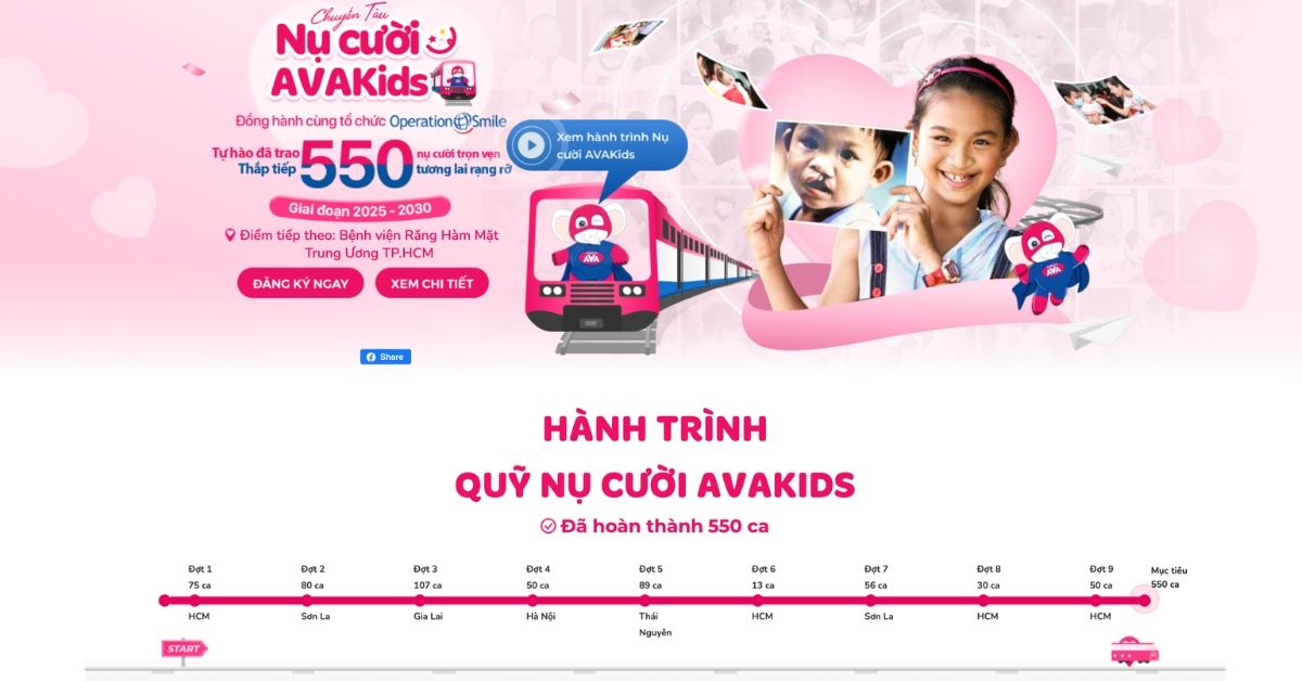 QUỸ NỤ CƯỜI AVAKIDS – HÀNH TRÌNH TRAO NỤ CƯỜI TRỌN VẸN CHO TRẺ EM VIỆT NAM