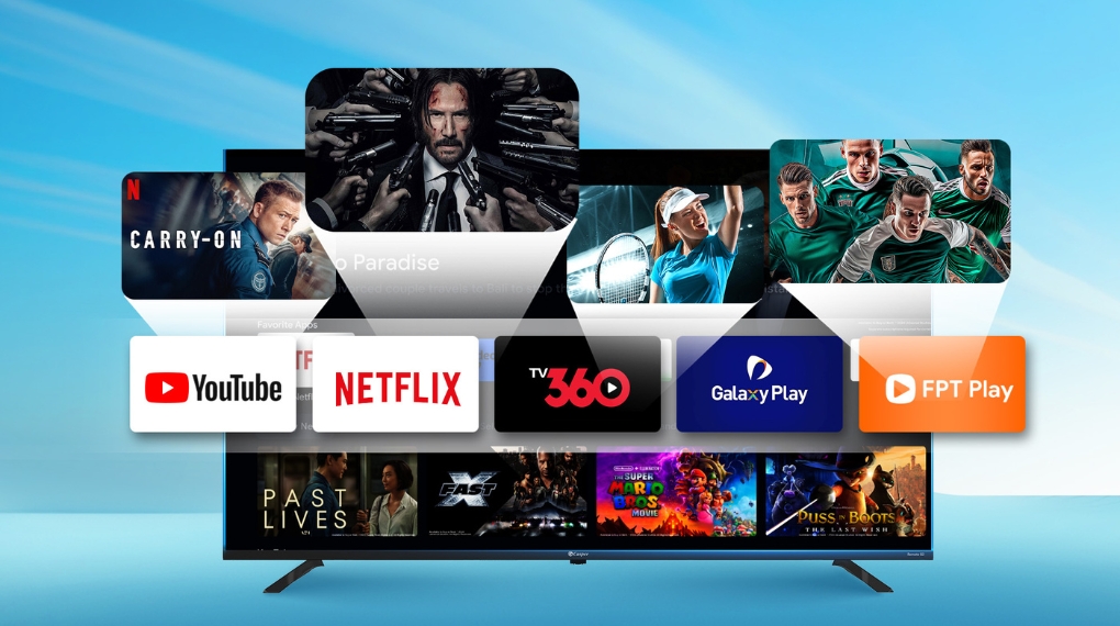 Google Tivi Casper 4K 55 inch D55UGC620 - Hệ điều hành