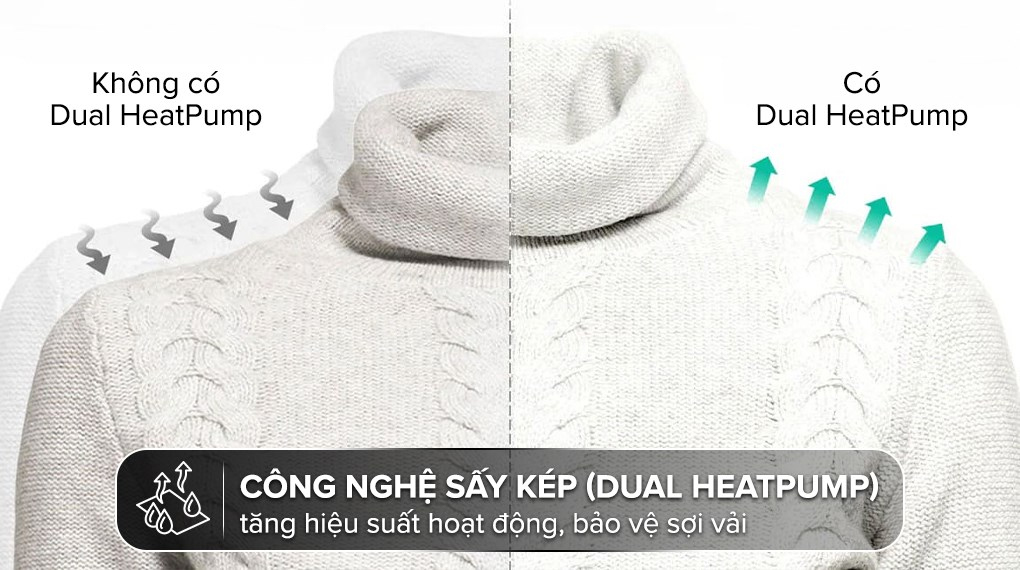 Hệ thống Dual Heatpump - Tủ chăm sóc quần áo thông minh LG Styler Inverter 5 móc SC5MNR4G