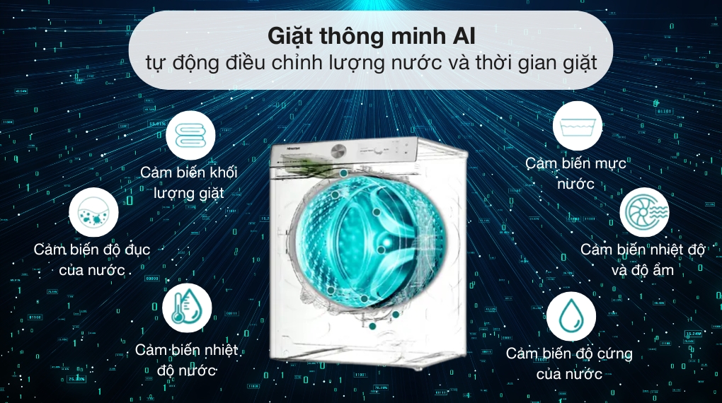 Máy giặt sấy Hisense Inverter giặt 10.5 kg - sấy 7 kg WD105M3 - Giặt thông minh AI