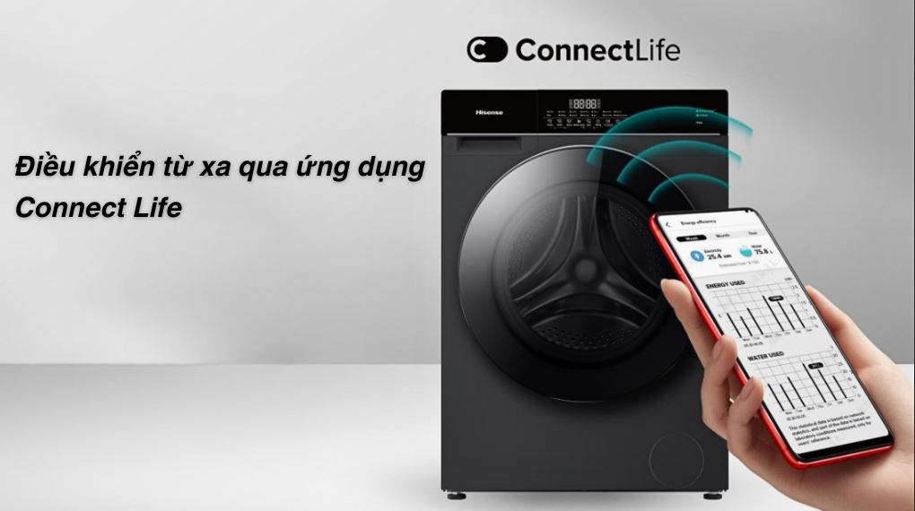 Máy giặt Hisense Inverter 10.5 kg WF105M3 - Tiện ích