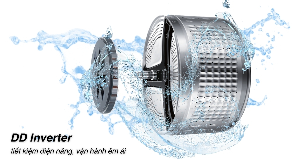 Máy giặt Aqua Inverter 12 kg AWM12-BSR1K(BU) - Động cơ - Công nghệ tiết kiệm điện