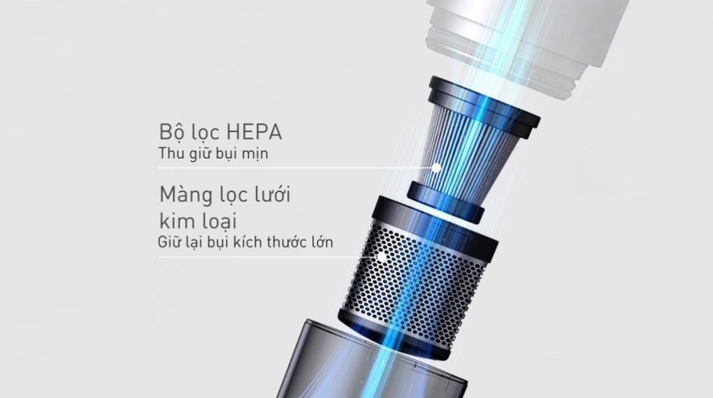Máy hút bụi không dây Panasonic MC-HC10WN46 - Bộ lọc Máy hút bụi không dây Panasonic MC-HC10WN46 - Bộ lọc